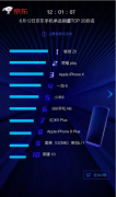 态链使用自启行为